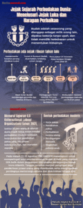 Desain: Hanaa Suci Nurlayla