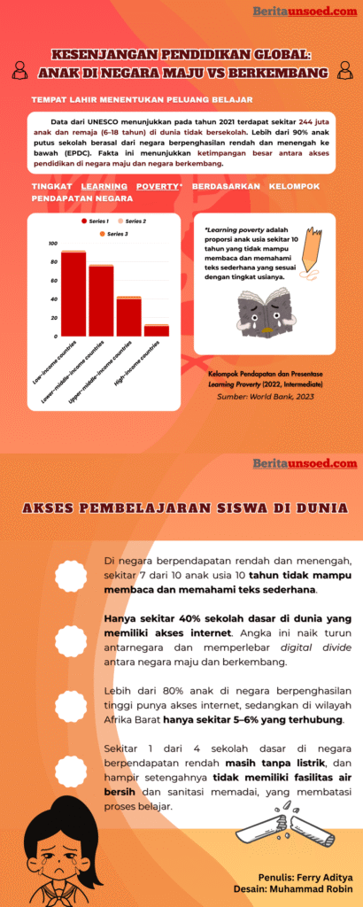 Desain: Muhammad Robin Mubarok