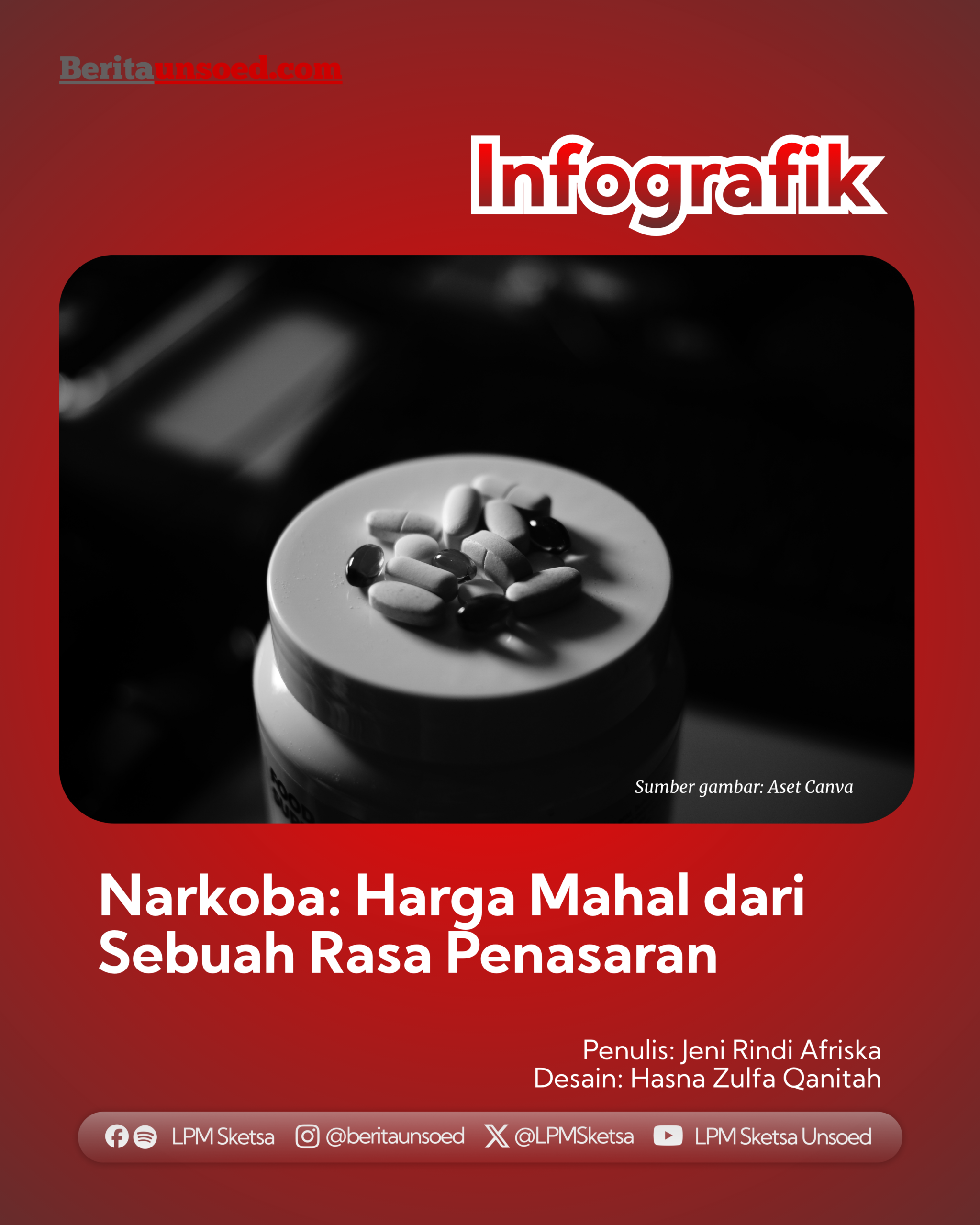 Narkoba: Harga Mahal dari Sebuah Rasa Penasaran