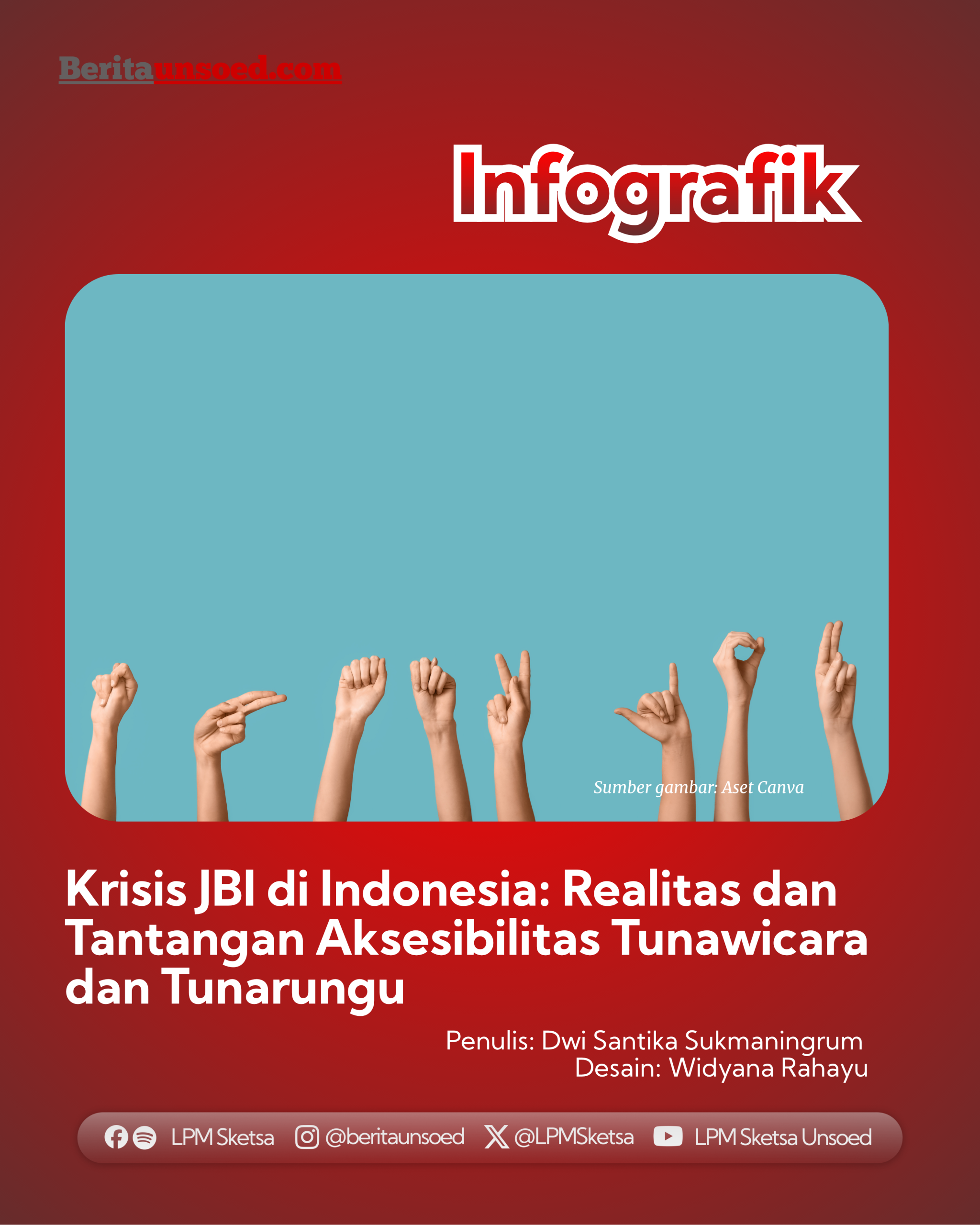Krisis JBI di Indonesia: Realitas dan Tantangan Aksesibilitas Tunawicara dan Tunarungu